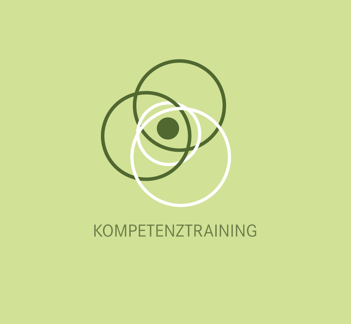 Kompetenztraining